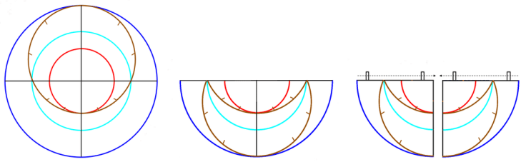 Quadrant astrolábico CC BY-SA 4.0 Aubry Gérard