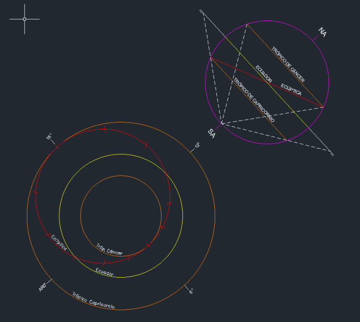 Proyección estereográfica 1