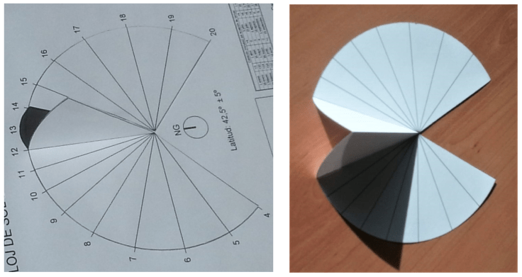 02 Gnomón y mostrador reloj sol horizontal CC BY-SA-NC JC Asensi