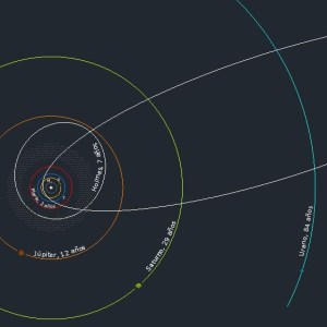 02a Órbitas, 2013 b