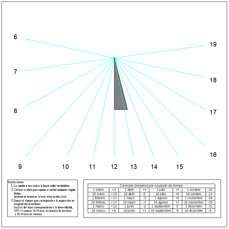 02b Primer diseño reloj sol OAC. CC BY-SA-NC JC Asensi