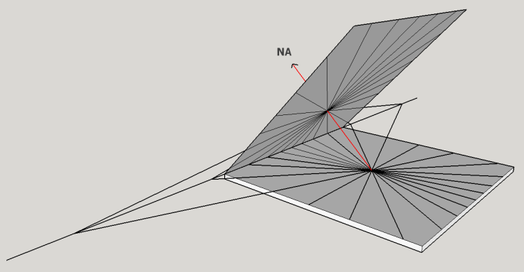 03b Dibujo reloj sol horizontal CC BY-SA-NC JC Asensi