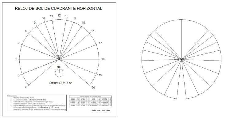 03d 02 Reloj sol horizontal CC BY-SA-NC JC Asensi