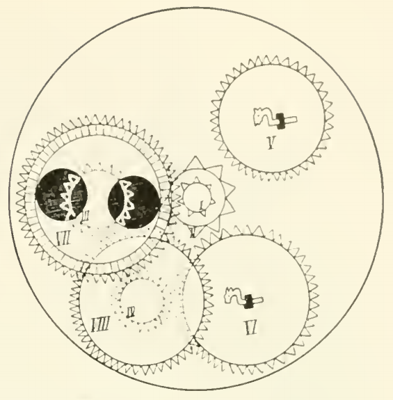 05c1 Caja de la Luna de Al-Biruni