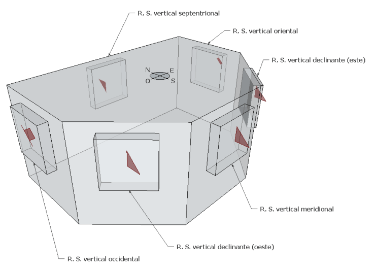 01bR.S. verticales estilo-axiales