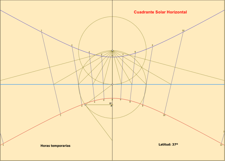 023u Reloj sol horiz Disco a plano-Aristarco 37º-Constr