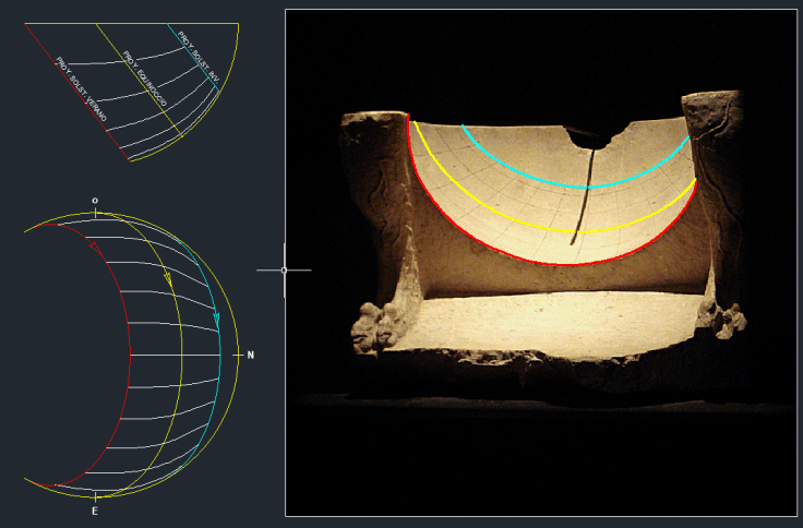 02b2Análisis reloj sol Hemiciclo. CC BY-SA JC Asensi