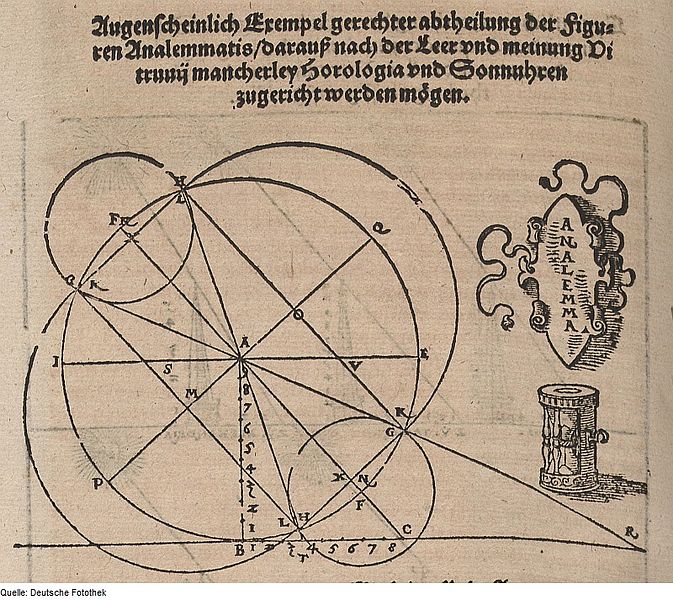 AnalemmaVitrubio XVI CC0 Riff