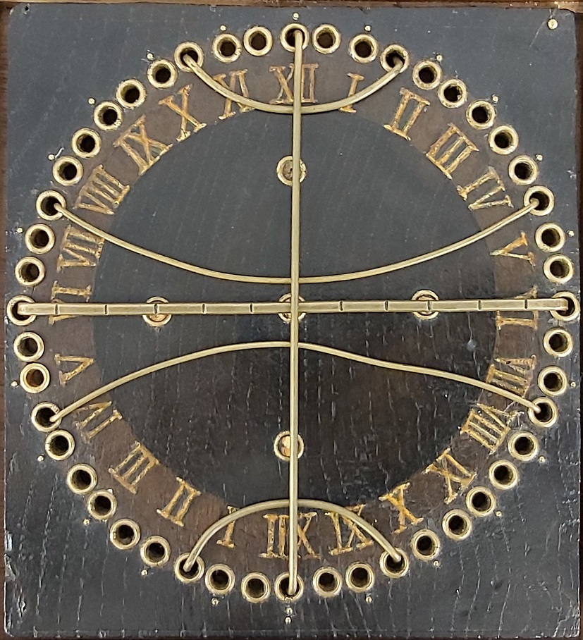 Astronógrafo primitivo Esfera terreste 2D - Proyección estereográfica.  Imagen ONCE - directrices JC Asensi